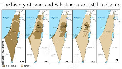 The map of the history of the disputed land between Palestine and Israel