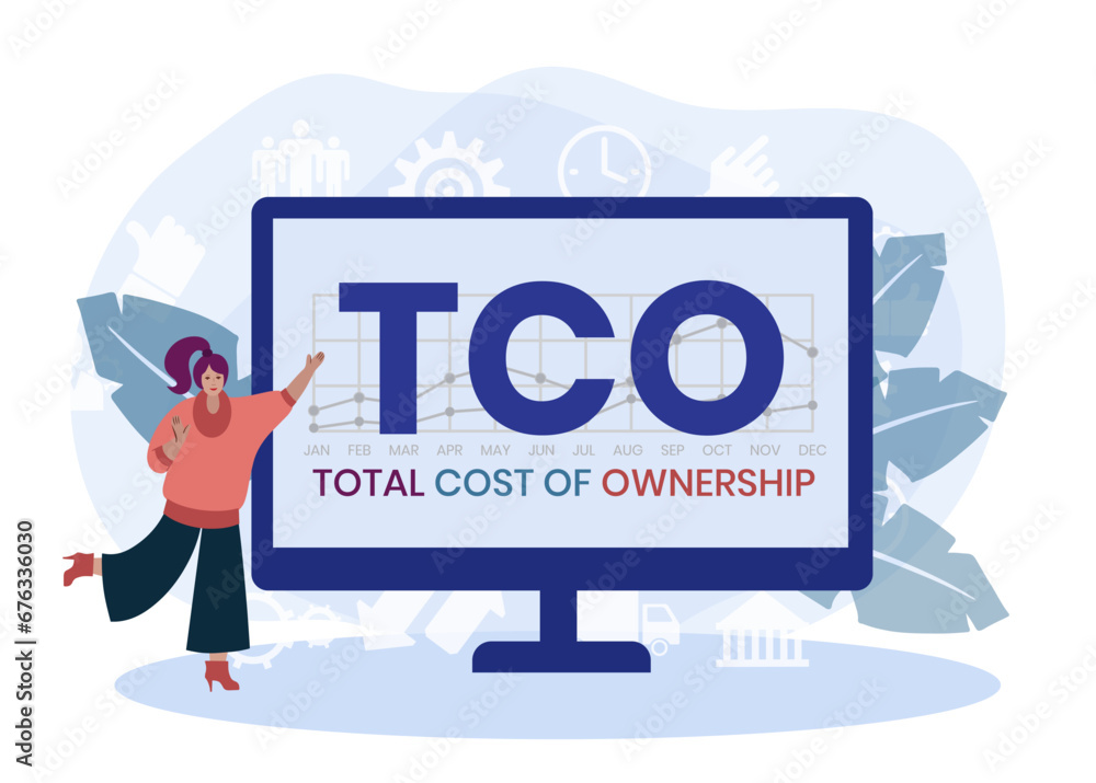 TCO - Total Cost of Ownership acronym. business concept background ...