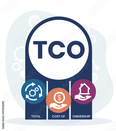 TCO - Total Cost of Ownership acronym. business concept background. vector illustration concept with keywords and icons. lettering illustration with icons for web banner, flyer