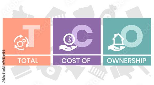 TCO - Total Cost of Ownership acronym. business concept background. vector illustration concept with keywords and icons. lettering illustration with icons for web banner, flyer