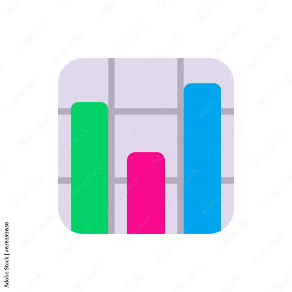 Bar Chart Bar Chart