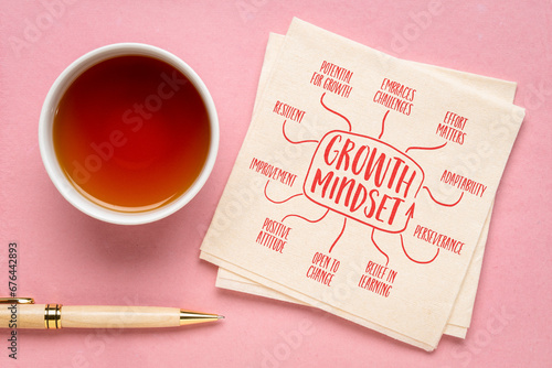 growth mindset infographics or mind map sketch on a napkin, positive attitude and growing potential photo