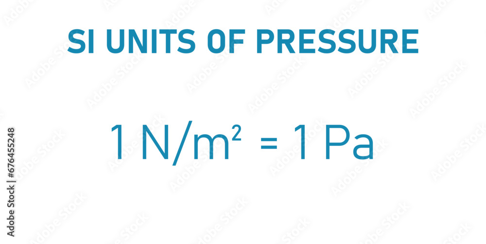 SI units of pressure. International system of units. Newton per metre squared. Scientific resources for teachers and students.