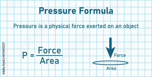 Pressure formula. Pressure, force and area relationship. Scientific resources for teachers and students.