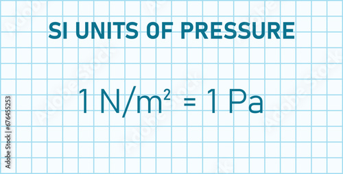 SI units of pressure. International system of units. Newton per metre squared. Scientific resources for teachers and students.