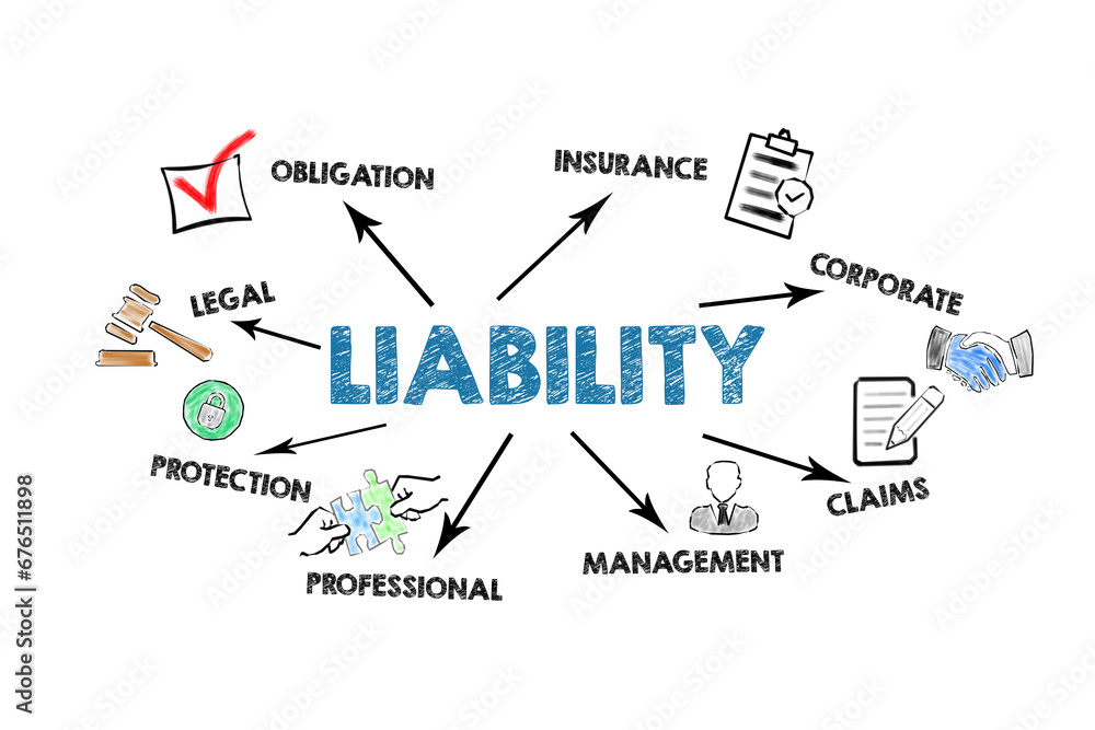 Liability Concept. Illustration with icons, keywords and arrows on a white background