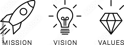 Linear icons of mission, vision and values as a business strategy or startup idea concept