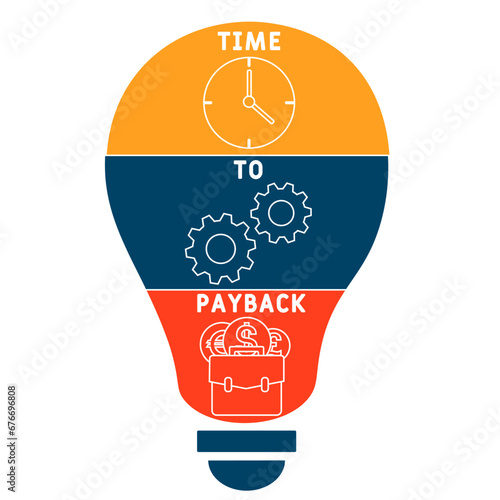 TTP time to payback business concept background.  vector illustration concept with keywords and icons. lettering illustration with icons for web banner, flyer, landing page, presentation