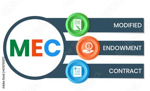 MEC, Modified Endowment Contract acronym. Concept with keyword and icons. lettering illustration with icons for web banner, flyer, landing page