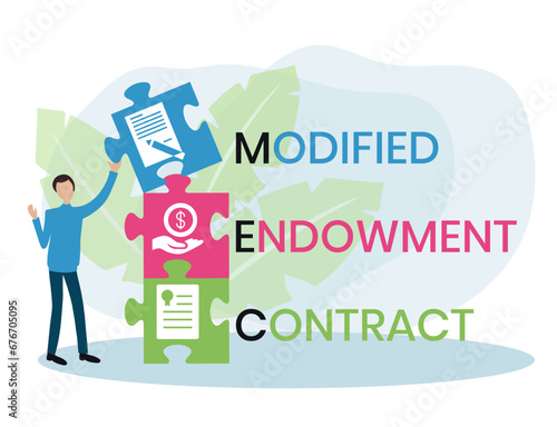 MEC, Modified Endowment Contract acronym. Concept with keyword and icons. lettering illustration with icons for web banner, flyer, landing page