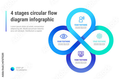 4 stages circular flow diagram infographic