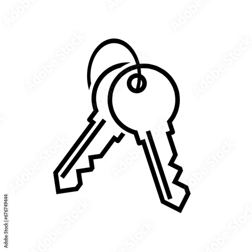 set of keys with a key