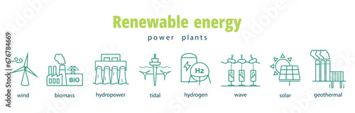 Renewable energy power plants. Solar, wind, geothermal, wave, tidal, hydrogen, biomass energy. No emissions or pollution. Vector illustration. © YEVHENIIA