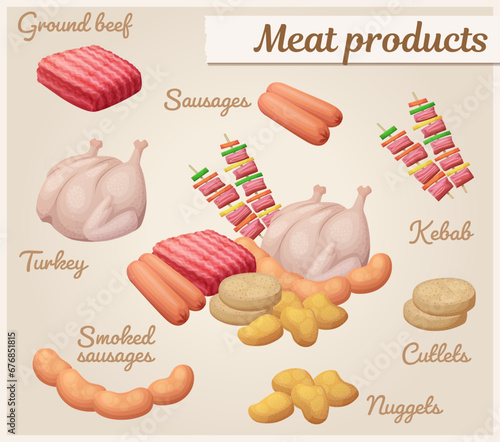 Meat products vector icons set. Chilled semi-finished food collection of ground meat, cutlets raw kebab, nuggets turkey sausages. Semi-products cartoon illustration of meat ingredients for cooking