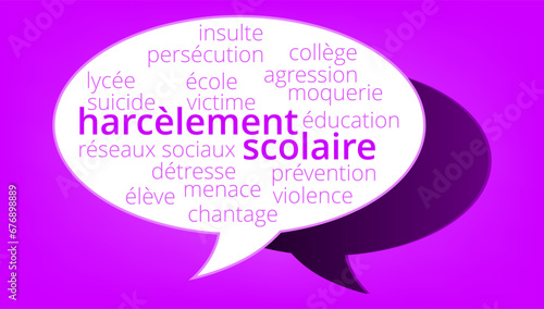 Nuage de Mots Harcèlement Scolaire v11