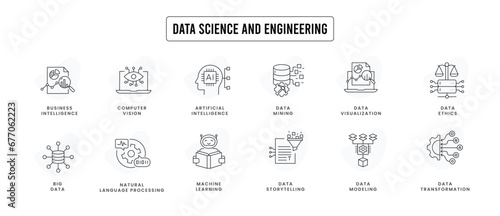 Data science and engineering icons: modeling, transformation, mining, storytelling, visualization, big data, computer vision, natural language processing, AI, ML, and data ethics.