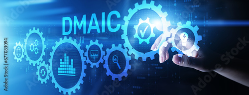 DMAIC SIx sigma lean manufacturing development technology concept.