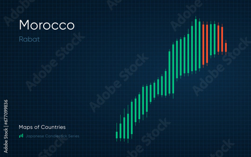 Morocco map is shown in a chart with bars and lines. Japanese candlestick chart Series	