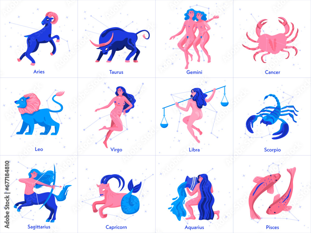 Zodiac Signs Set Characters Vector Astrology Collection