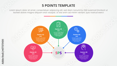 5 points stage template infographic concept for slide presentation with circle network on center connection with line with 5 point list with flat style