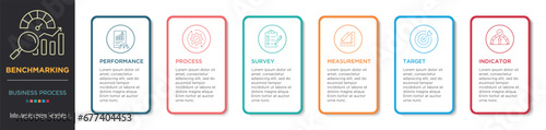 Benchmarking business process infographic colors concept with Editable stroke icons. Performance, process, survey, measurement, target and indicator. Vector illustration