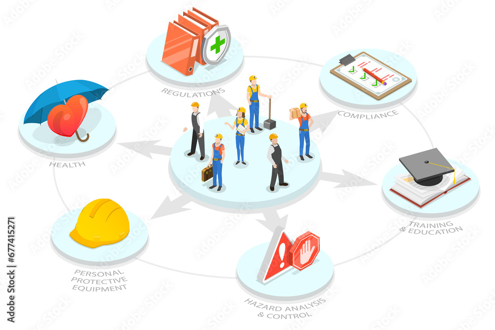 3D Isometric Flat Conceptual Illustration of Safety At Work, HSE, Worker Security Protection Policy 3D Isometric Flat Conceptual Illustration of Safety At Work, HSE, Worker Security Protection Policy