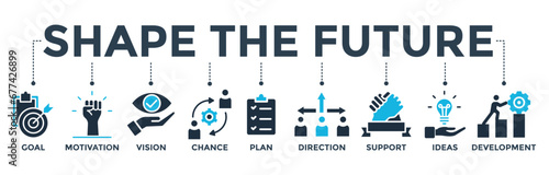 Shape the future banner web icon vector illustration concept for business planning with an icon of the goal, motivation, vision, chance, plan, direction, support, ideas, and development
