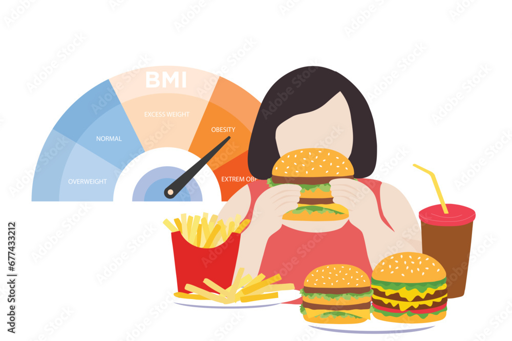 Fat woman with overweight body and BMI body mass index obese scale. Obesity and unhealthy nutrition foods with medical health problem vector illustration - obrazy, fototapety, plakaty 