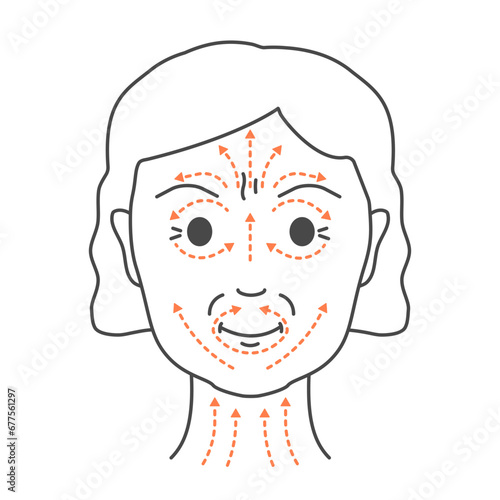 Anti-age face lifting massage technique for rejuvenation and radiant look. Facial routine to reduce fine lines and wrinkles. Beauty and wellbeing concept. Vector linear illustration.