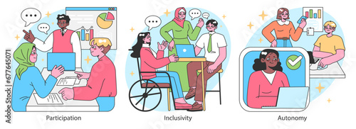 Empowerment set. Confident office employees, inclusive team collaboration. Worker autonomy in decision-making, business capacity building, task delegation. Flat vector illustration.