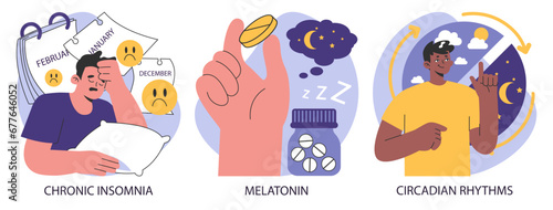 Insomnia set. Diverse characters suffering from sleep deprivation. Sleep and mental disorder. Sleep hygiene and stages. Circadian rhythm maintaining. Flat vector illustration.