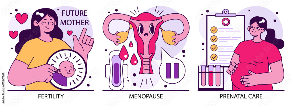 Fototapeta premium Reproductive health set. Pregnancy monitoring and gynecology disease diagnosis. Family planning and prenatal care. Female empowerment, abortion and contraception. Flat vector illustration