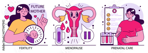 Reproductive health set. Pregnancy monitoring and gynecology disease diagnosis. Family planning and prenatal care. Female empowerment, abortion and contraception. Flat vector illustration