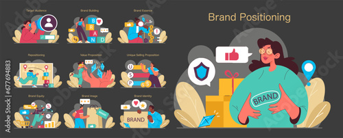 Brand Positioning set. Demonstrates strategies for target audience and value proposition. Showcases repositioning, brand building, and identity. Flat vector illustration