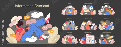Information Overload concept set. Individuals navigating excess data in digital age. Managing content deluge, seeking clarity amidst chaos. Flat vector illustration
