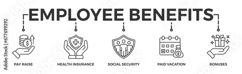 Employee benefits banner web icon vector illustration concept with icon of pay raise, health insurance, social security, paid vacation and bonuses