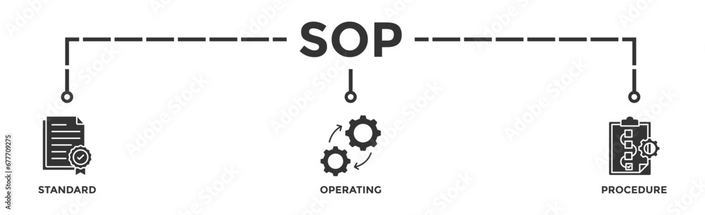 SOP banner web icon vector illustration concept for the standard operating procedure - obrazy, fototapety, plakaty 