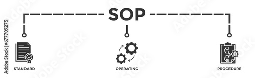 SOP banner web icon vector illustration concept for the standard operating procedure photo