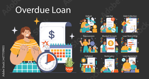 Financial Trouble set. Consequences of overdue loans explored. Default, repossession, late fees. Debt collection and bankruptcy processes. Flat vector illustration