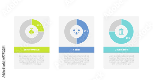 esg environmental social governance infographics template diagram with piechart on box horizontal with 3 point step creative design for slide presentation