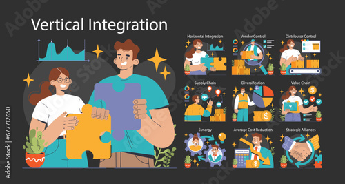 Vertical integration set. Company's supply chain optimization and control. Business strategy from manufacturing to sales. Optimized production flow, effectiveness and quality. Flat vector illustration