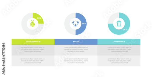esg environmental social governance infographics template diagram with piechart progress with table description with 3 point step creative design for slide presentation