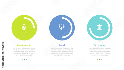esg environmental social governance infographics template diagram with piechart progress percentage on big circle with 3 point step creative design for slide presentation