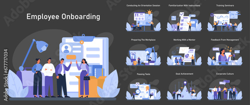 Employee Onboarding set. New hires journey from orientation to corporate culture. Conducting a session, training seminars, mentor guidance, and feedback. Flat vector illustration.