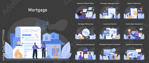 Mortgage journey set. From bank offers, application, refinancing to agent assistance and rate monitoring. Homeownership steps and financial planning. Flat vector illustration.