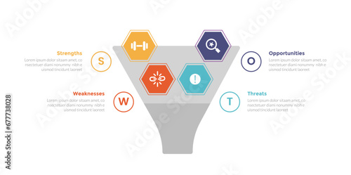 swot analysis strategic planning management infographics template diagram with big funnel and hexagon shape spread 4 point step creative design for slide presentation