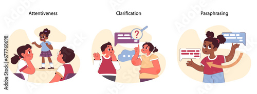 Active listening set. Child practices communication skills. Attentiveness, paraphrasing, affirmation. Learning to hear spokesperson, asking to clarify and emphasize essence. Flat vector illustration