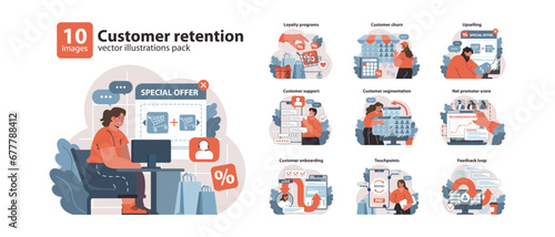 Customer retention set. Strategies boosting client loyalty, from onboarding to feedback. Loyalty programs, upselling, and churn management. Flat vector illustration.