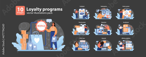 Loyalty Programs set. Engaging visuals showcasing customer benefits. Cashback offers, points collection, and membership tiers. Retaining clients, exclusive rewards, and sign-ups. vector illustration