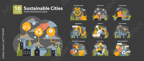 Sustainable Cities set. Visualizing urban eco solutions. Renewable energy, urban farming, green building. Population growth, resilience, waste recovery. Flat vector illustration #677799499